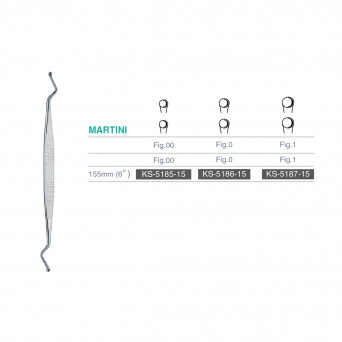 MARTINI