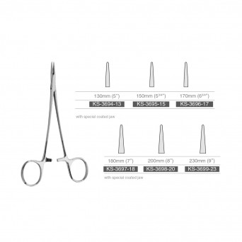 Product 2