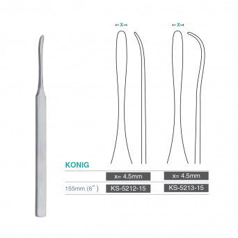 KONIG